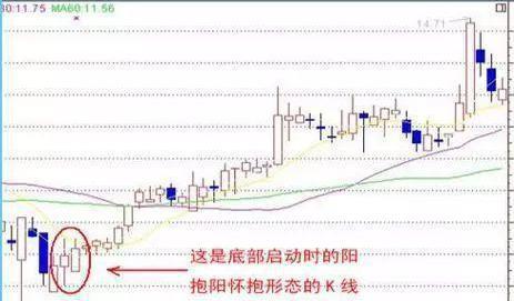 如何判断股票为优质股票 如何判断股票为优质股票