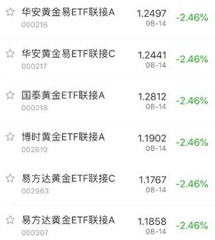 证券基金怎么解锁