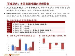 本科怎么进入证券
