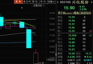 钢铁股票后期应如何操作 钢铁股票后期应如何操作