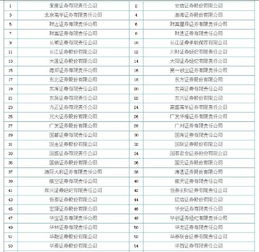 证券户交易怎么记账