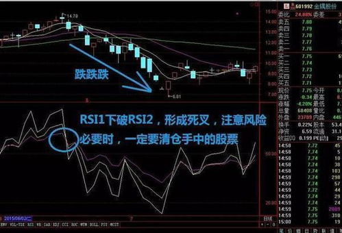 如何判断股票满仓和满仓 如何判断股票满仓和满仓
