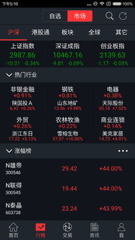 大通证券怎么用