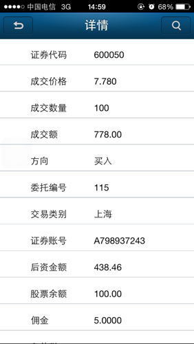 民族证券佣金怎么收