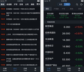 证券用户怎么查询