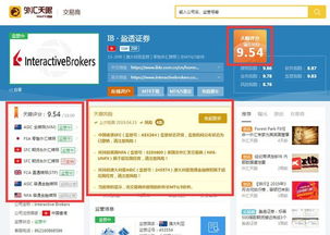 ib证券怎么挣钱
