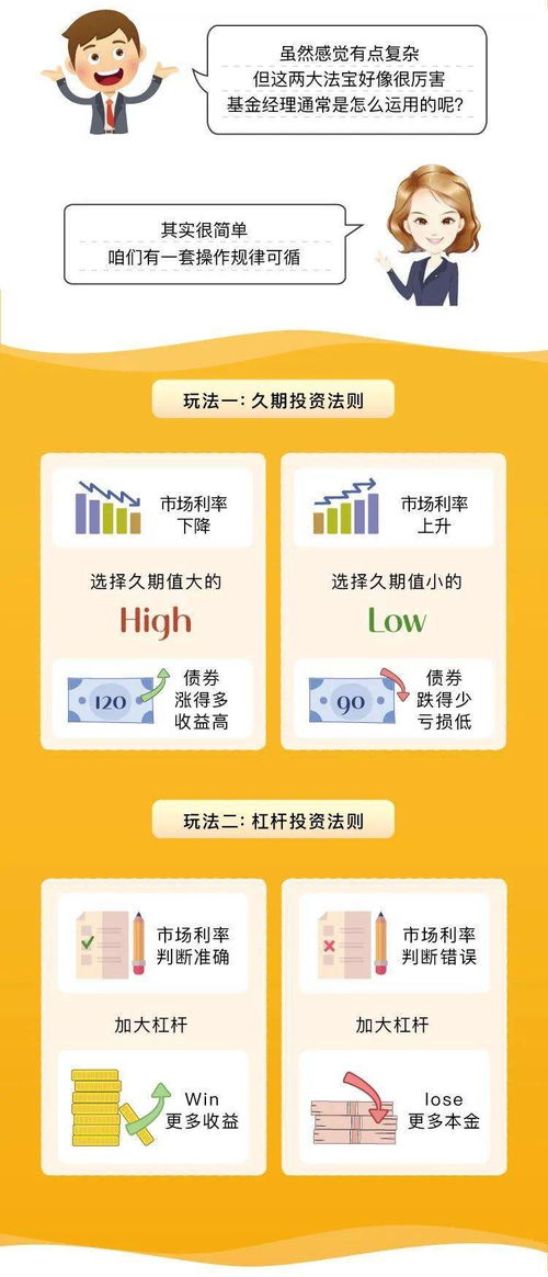 ib证券怎么挣钱