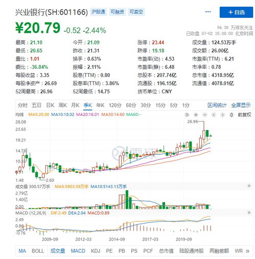 做保险如何选择银行股票