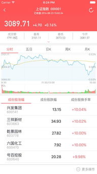 华龙证券怎么开户交易
