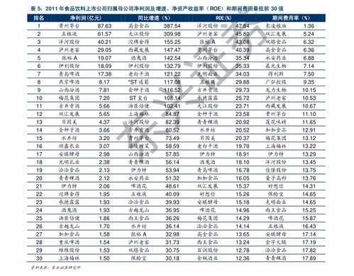 如何查询科士达股票价格