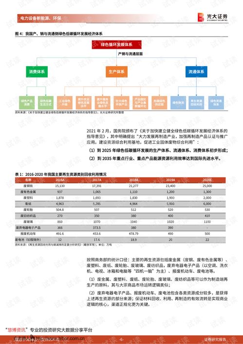 光大证券海兴电力怎么样