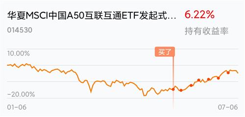 证券买入怎么收费