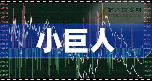 巨人股票如何 巨人股票如何