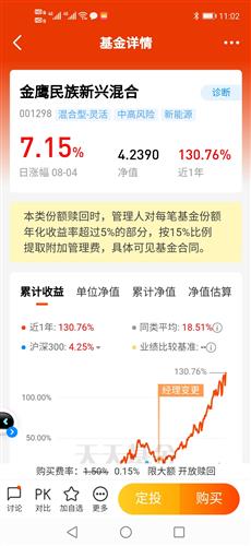 如何学好股票基金