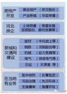 安信证券推荐牛股怎么样