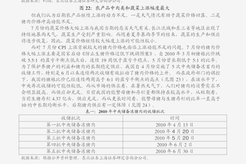东兴证券怎么不涨钱