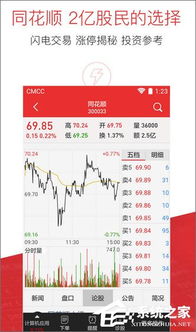 方正证券怎么模拟炒股