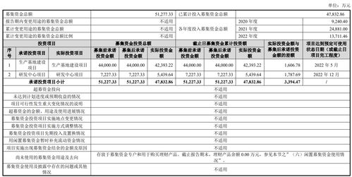 平安证券怎么卖可转债