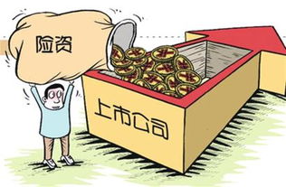 证券投资怎么买