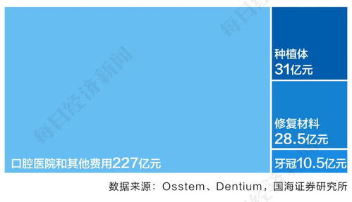 国海证券研报水平怎么样