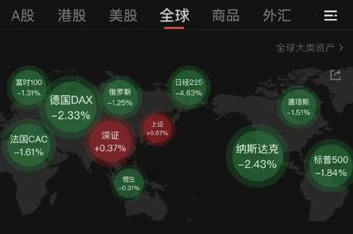 如何把股票变黑 如何把股票变黑