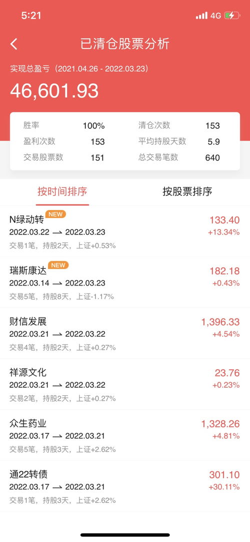 股票如何打卡 股票如何打卡