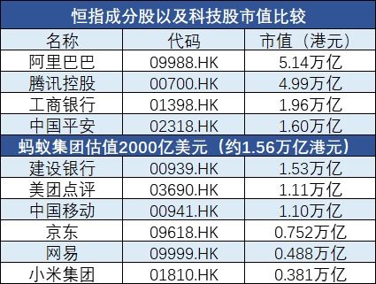 证券和期货怎么选