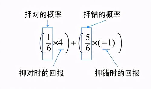如何投资数学股票 如何投资数学股票
