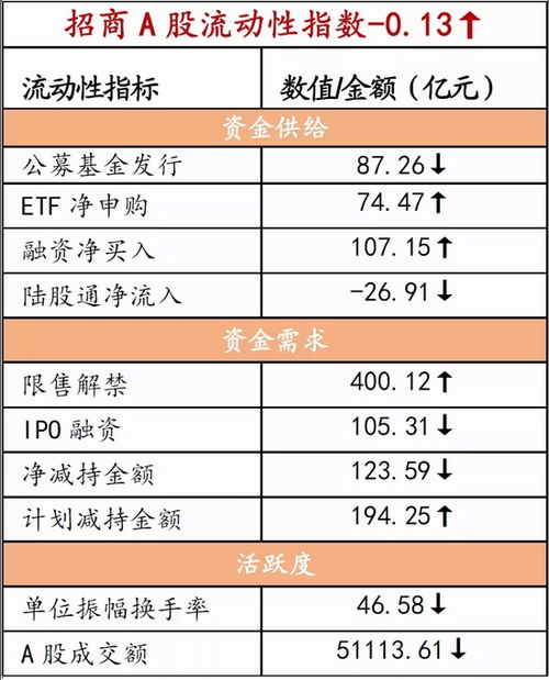招商证券怎么申购北交所 招商证券怎么申购北交所