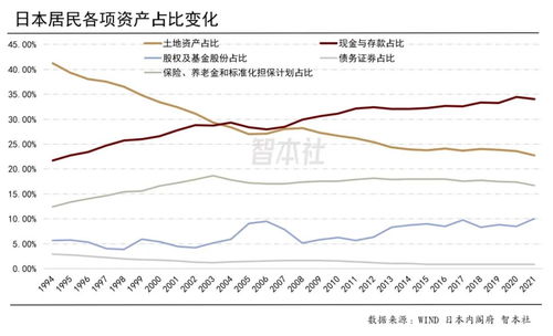 如何防止投资股票风险低 如何防止投资股票风险低