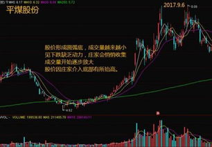 如何确定股票是否有庄家 如何确定股票是否有庄家