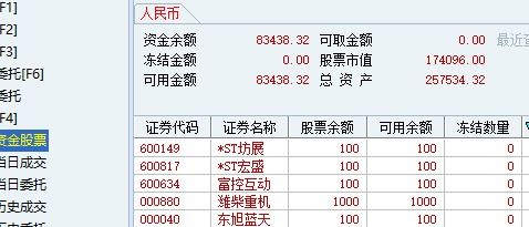 如何看股票 佣金