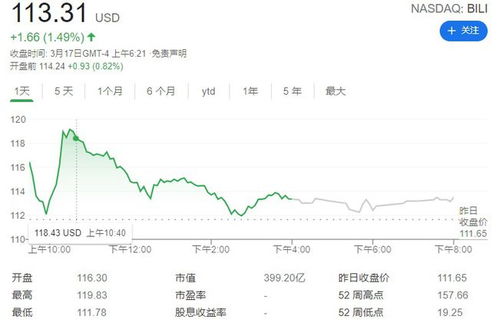 港元如何增发股票 港元如何增发股票