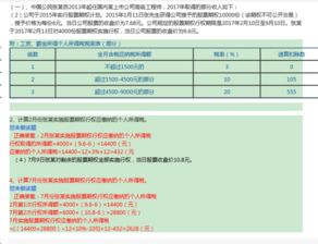 股票 如何扣税