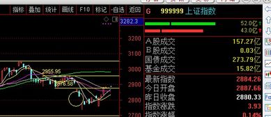 如何找到数字股票 如何找到数字股票
