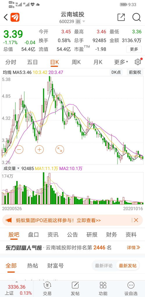 如何看股票股东名字变更