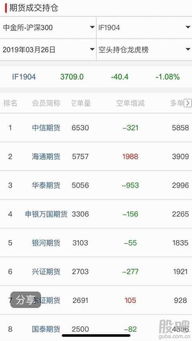 如何查股票交易记录