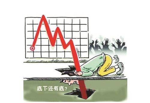 如何躲避股票闪崩