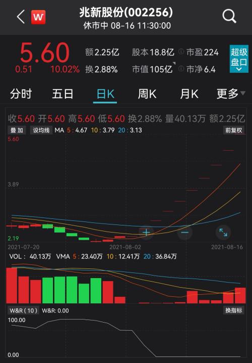 如何抢一字板开盘股票 如何抢一字板开盘股票