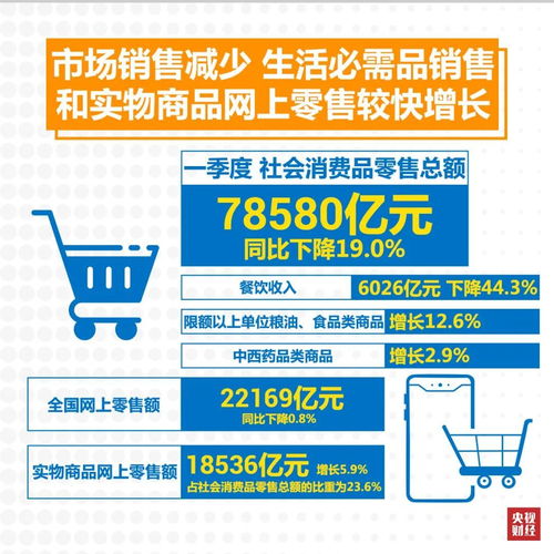 证券开户职业分类怎么填