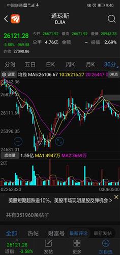 长阳股票现在如何