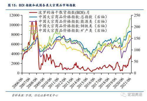 信达证券怎么解绑