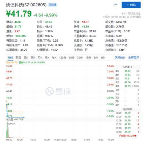 下半年股票如何走高