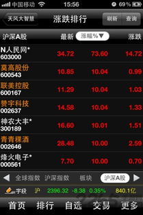 天风证券手机库存怎么看