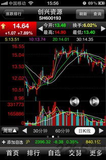 天风证券手机库存怎么看