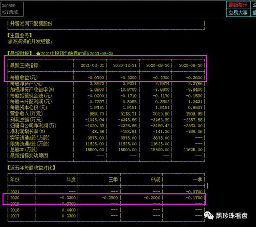 股票基本面如何判断好坏 股票基本面如何判断好坏