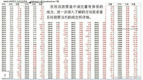 股票基本面如何判断好坏 股票基本面如何判断好坏