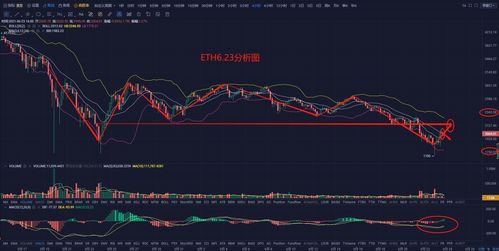 基隆股票后续走势如何 基隆股票后续走势如何