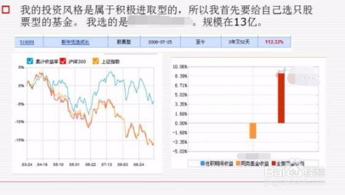 证券基金怎么查看