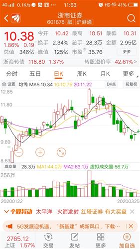浙商证券怎么买股票